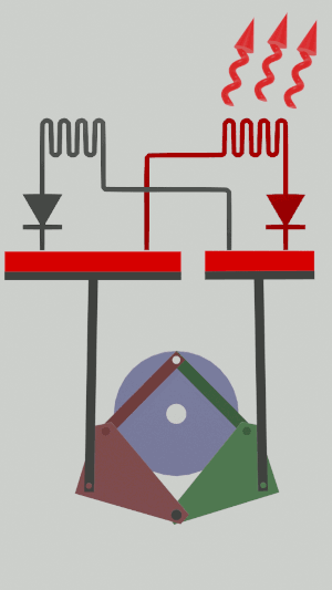 Heat pump animated by two symmetrical 4-bar mechanisms