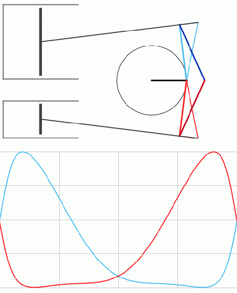 File:Animation F9.gif